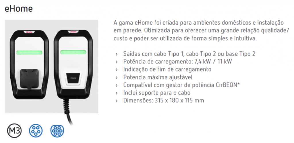 eHOME T2C32