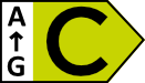 Classe Energética C